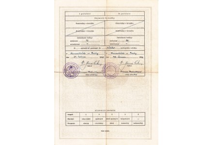 Fotografie - škola v Kunraticích