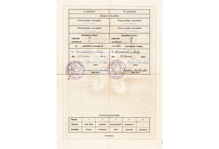 Fotografie - škola v Kunraticích